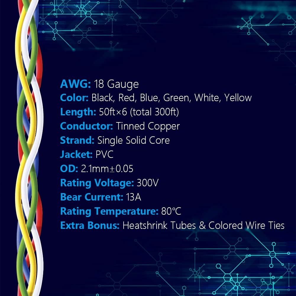 Fermerry 30 AWG Stranded Wire Spool 25ft Each 6 Colors Flexible 30 Gauge Silicone Hook up Wire Kit Electrical Tinned Copper Wire