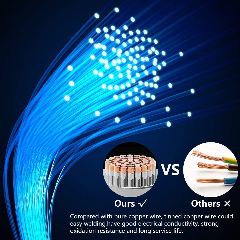 Fermerry 30 AWG Stranded Wire Spool 25ft Each 6 Colors Flexible 30 Gauge Silicone Hook up Wire Kit Electrical Tinned Copper Wire