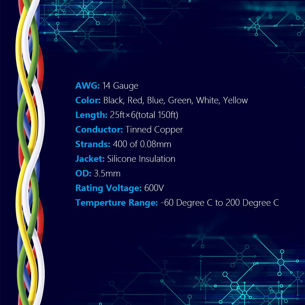 Fermerry 30 AWG Stranded Wire Spool 25ft Each 6 Colors Flexible 30 Gauge Silicone Hook up Wire Kit Electrical Tinned Copper Wire